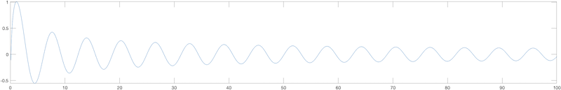 Cas3 analytique2.png