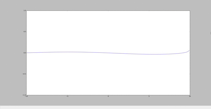 Cas 3.gif