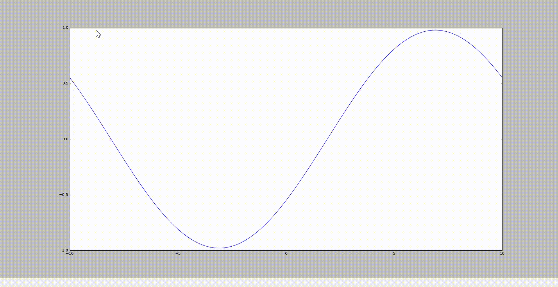 Cas-2.gif