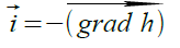Fichier:Equation gradient hydraulique.bmp