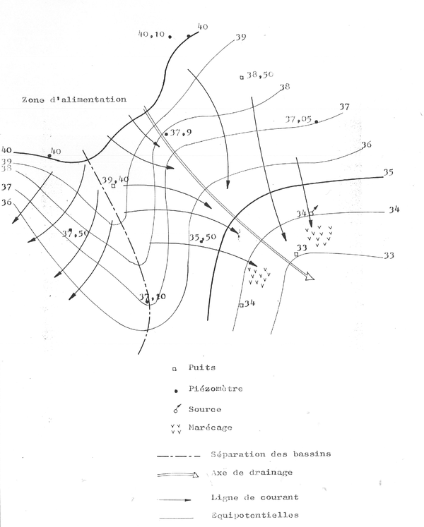 Schema isopieze.png