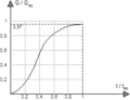 Vignette pour la version du 19 septembre 2019 à 10:34