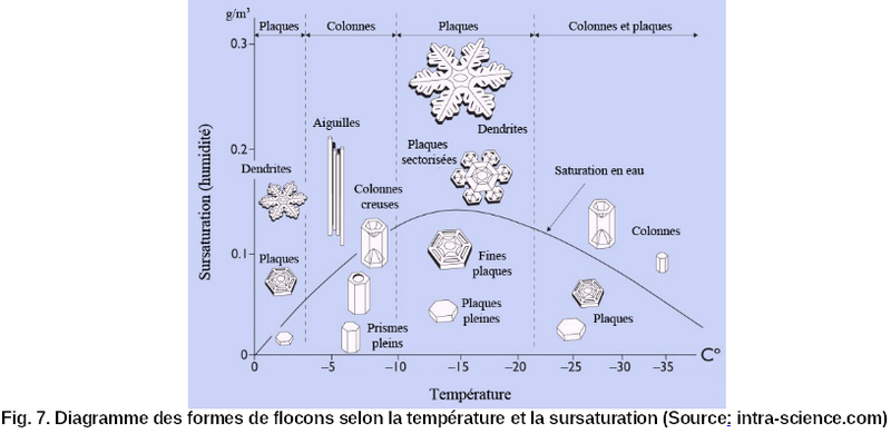 Fichier:Inc121.bmp