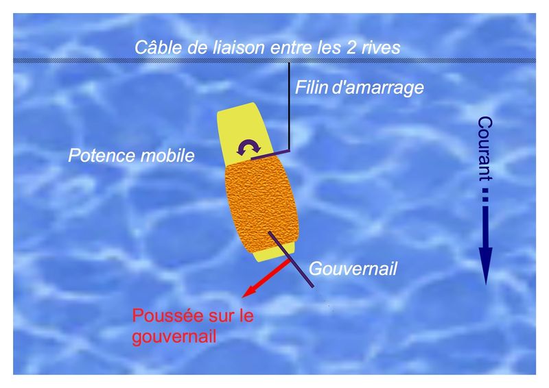 Fichier:Bac a bale 3.jpg