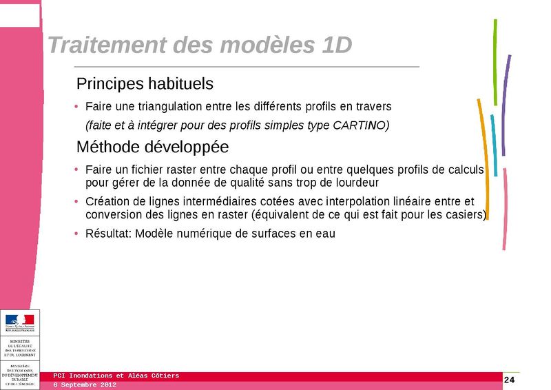Fichier:Post1D 1.jpg