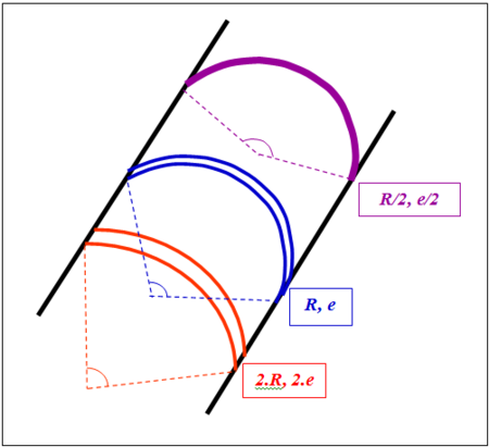 Tube et Arcs.png