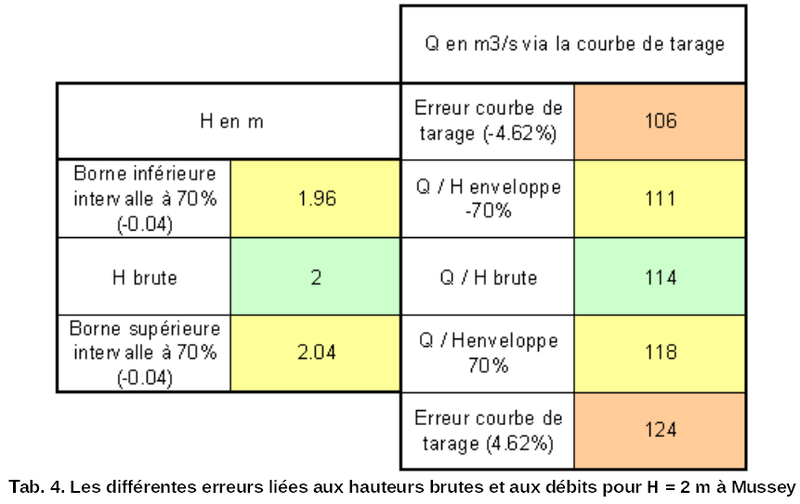 Fichier:Inc143.bmp