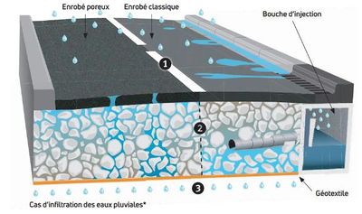 Structure reservoir adopta.JPG