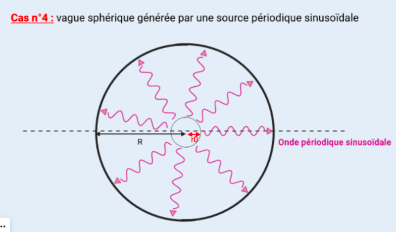 Fichier:Cas4.png