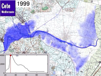Figure 4.2.png