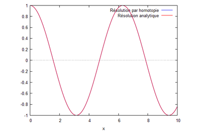 Cas1N15.png