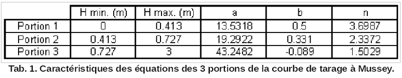 Fichier:Inc140.bmp
