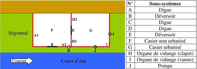 Analyse Fonctionnelle Interne-1.jpg