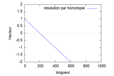 0,01.gif