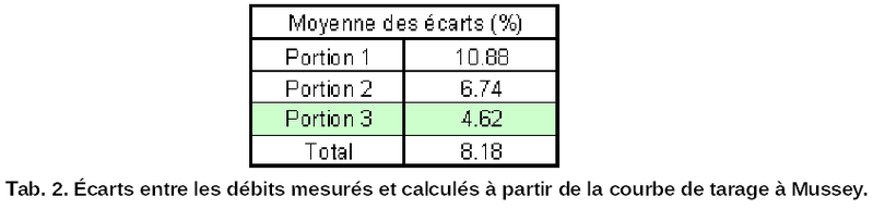 Fichier:Inc141.bmp