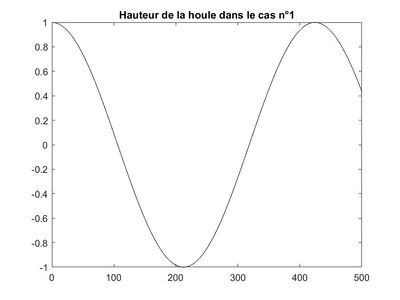 Cas1.jpg