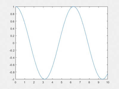 TestAnimated2.gif