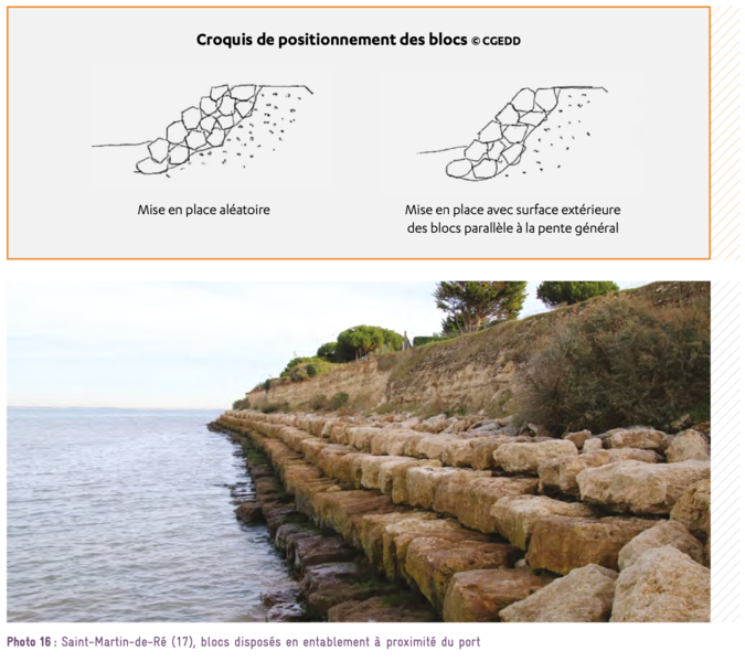 Fichier:Conlusion Model.png