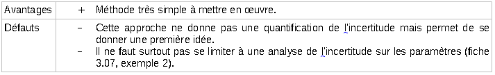 Fichier:Inc217.bmp
