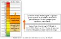 Vignette pour la version du 1 juillet 2013 à 13:26