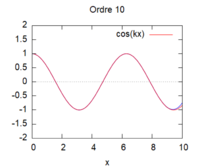 Cas 1 ordre 10 kL = 1.png