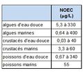 Vignette pour la version du 5 septembre 2022 à 13:59