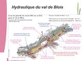 Vignette pour la version du 23 novembre 2012 à 10:47