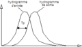 Vignette pour la version du 19 septembre 2019 à 10:35