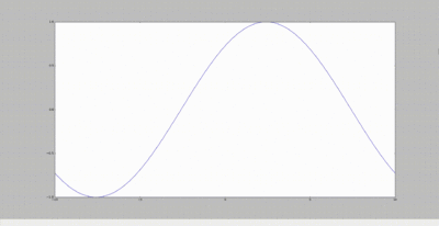 Cas-1.gif