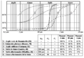 Vignette pour la version du 13 juillet 2014 à 15:53